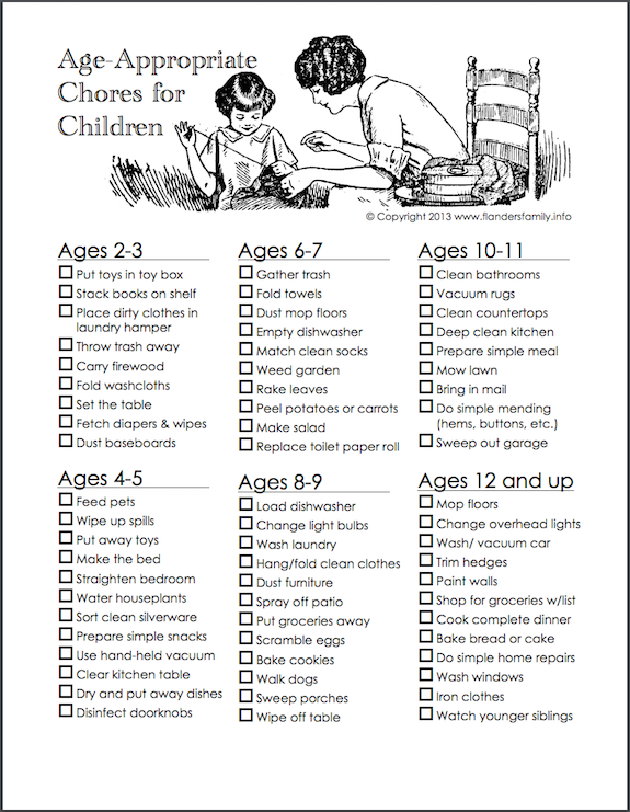 Age-Appropriate-Chores-for-Children-via-flandersfamily.info_.png