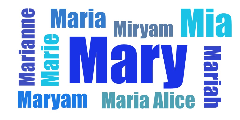 Mary name word cloud