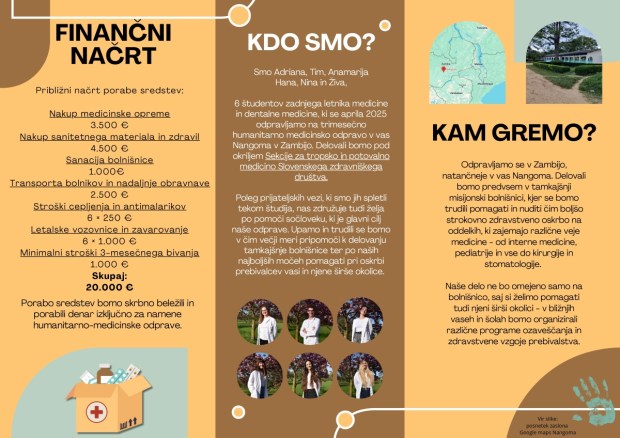 HUMANITARNO-MEDICINSKA-ODPRAVA-NANGOMA-ZAMBIJA-2025