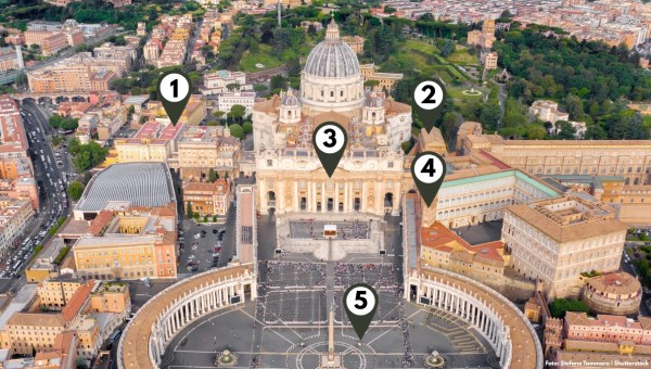 Vatican aerial view