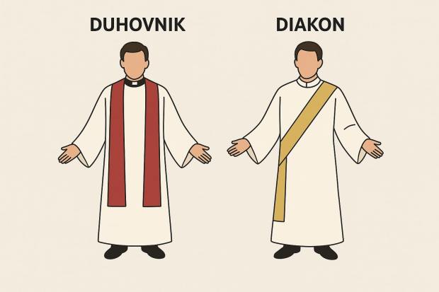 priest and deacon